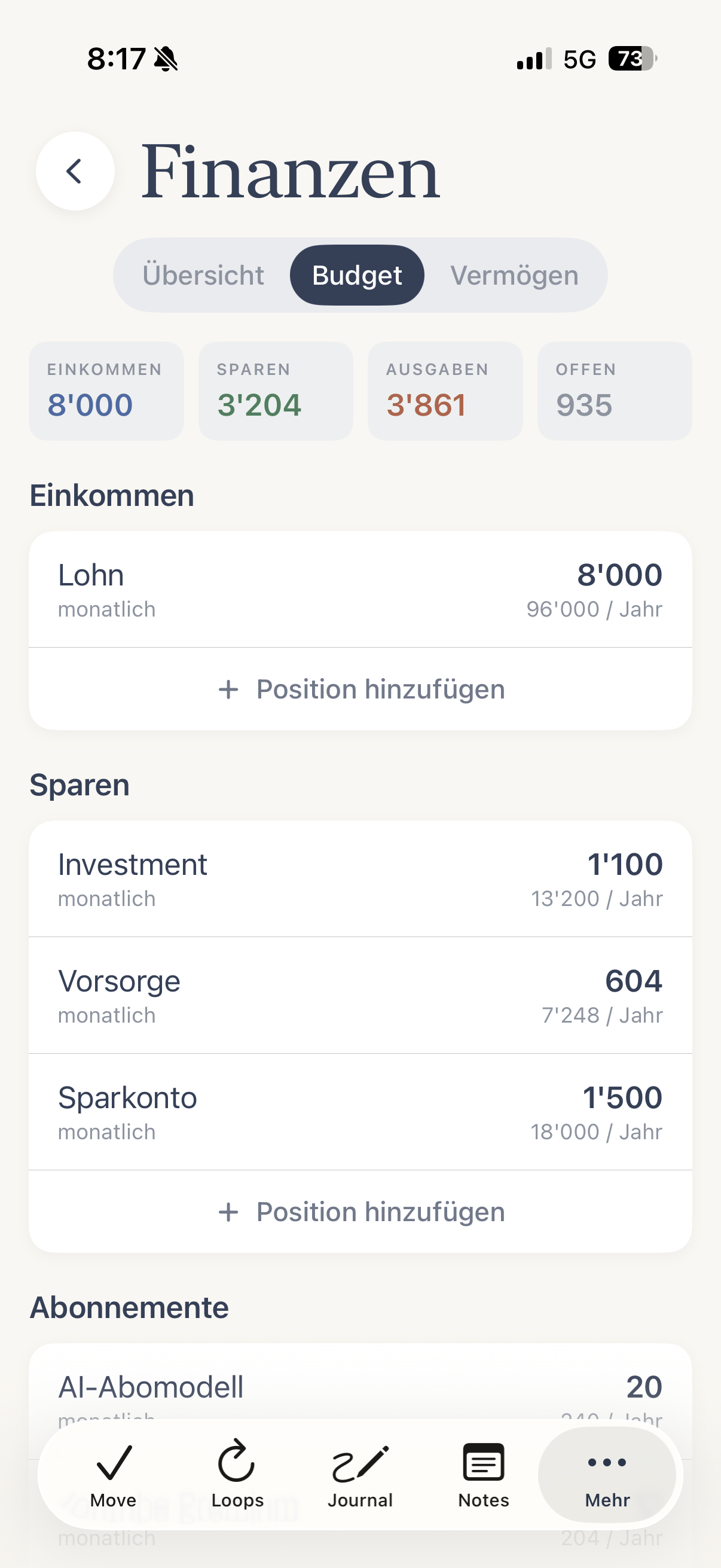 Finanzen — Budget